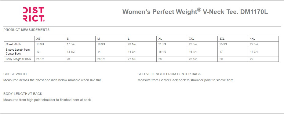 Sizing Chart